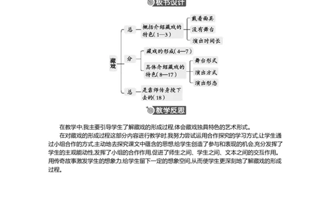 4藏戏精华版教案_部编人教版6年级下册语文_（赠送）新版-2025年2月六年级下册语文资料(课件+教案)(赠送资料-不需要就不下载)_1.第一单元_4藏戏_教案