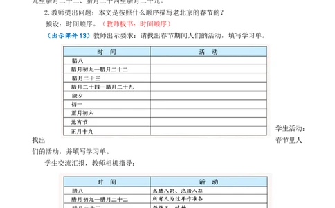 1北京的春节优质教案_部编人教版6年级下册语文_（赠送）新版-2025年2月六年级下册语文资料(课件+教案)(赠送资料-不需要就不下载)_1.第一单元_1北京的春节_教案