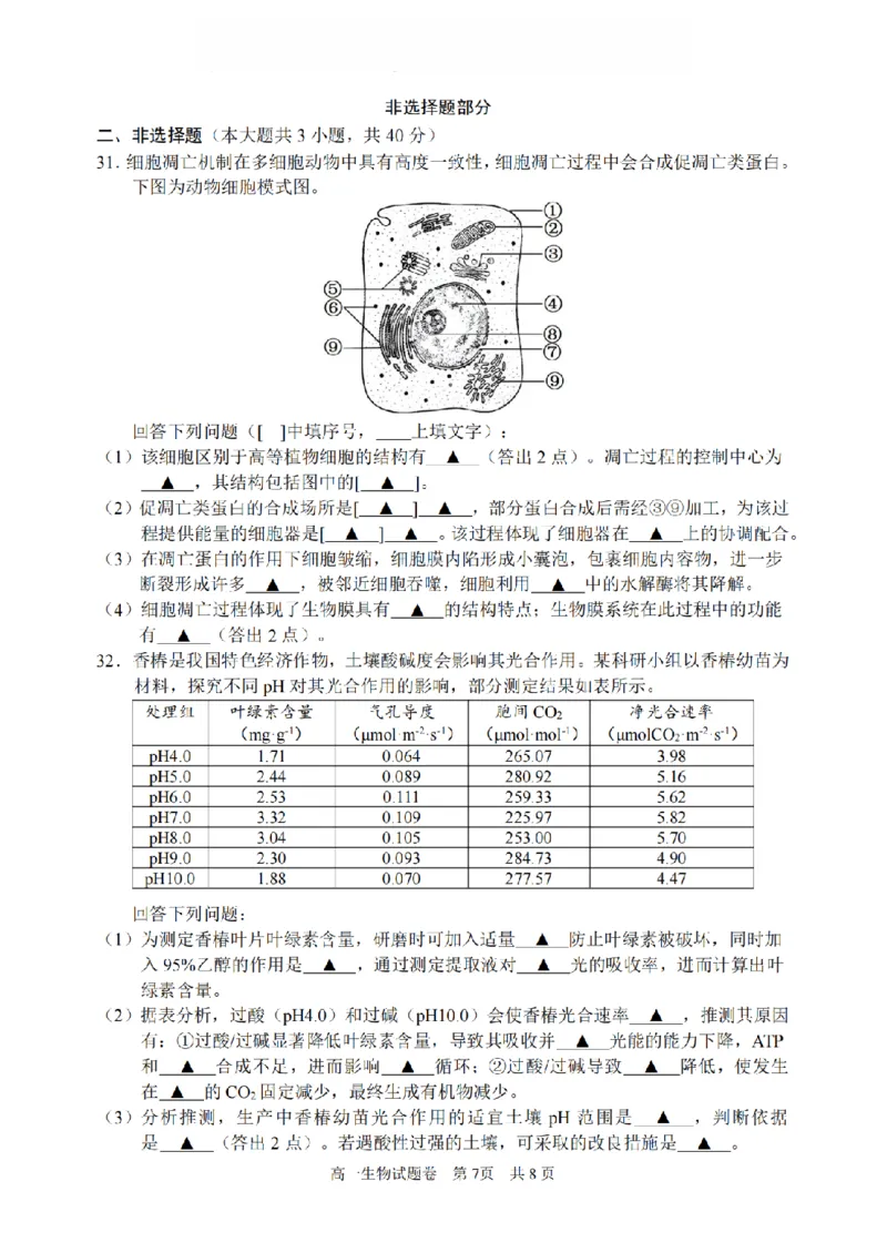 生物卷-2602丽水高一期末_2026年02月高一试卷_260219浙江省丽水市2025-2026学年上学期高一期末教学质量监控（全）_浙江省丽水市2025-2026学年上学期高一期末教学质量监控生物试题含答案