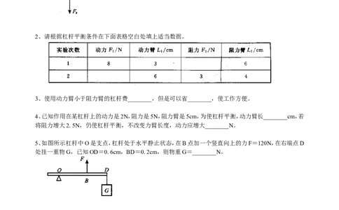杠杆（基础）巩固练习_初物_1初中物理_4初二物理人教版知识导学