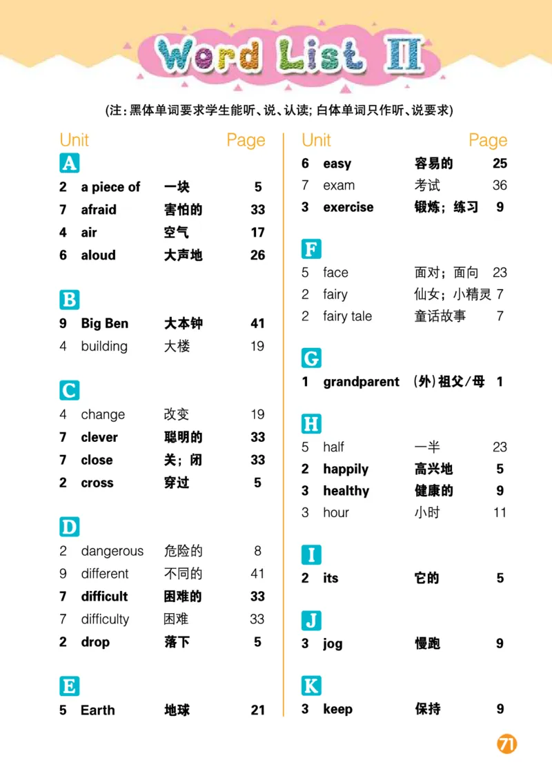 湘少版英语六年级下册课本_电子课本_小学电子课本_03英语_新建文件夹_09湘少版（湖南少年儿童出版社）