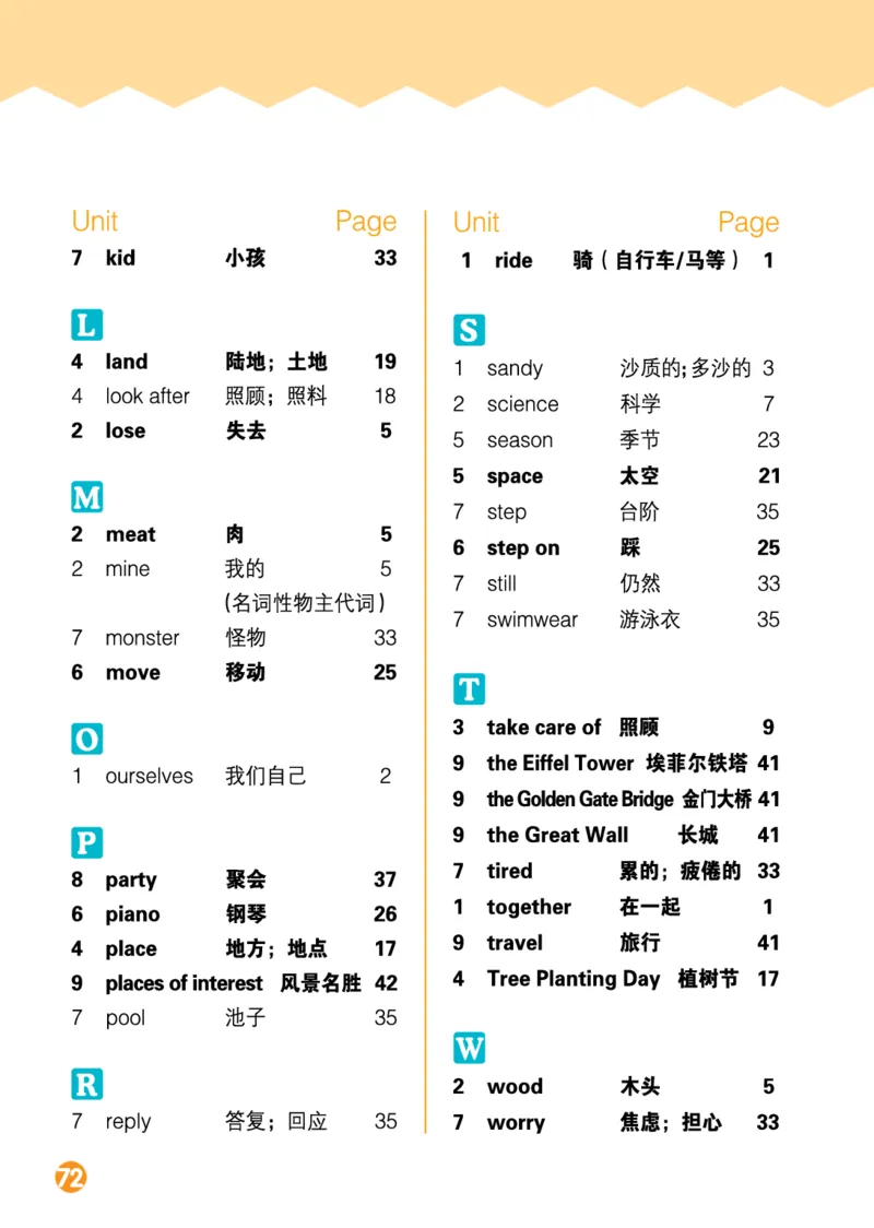湘少版英语六年级下册课本_电子课本_小学电子课本_03英语_新建文件夹_09湘少版（湖南少年儿童出版社）