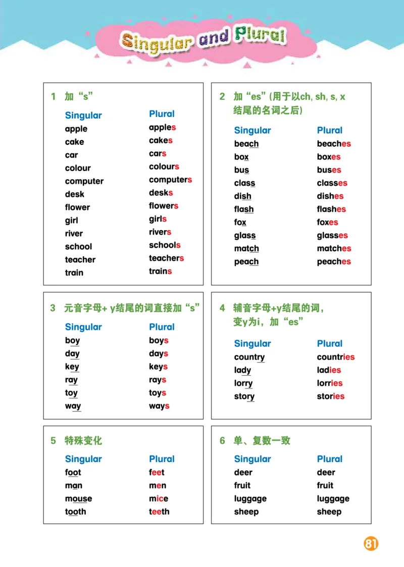 湘少版英语六年级下册课本_电子课本_小学电子课本_03英语_新建文件夹_09湘少版（湖南少年儿童出版社）