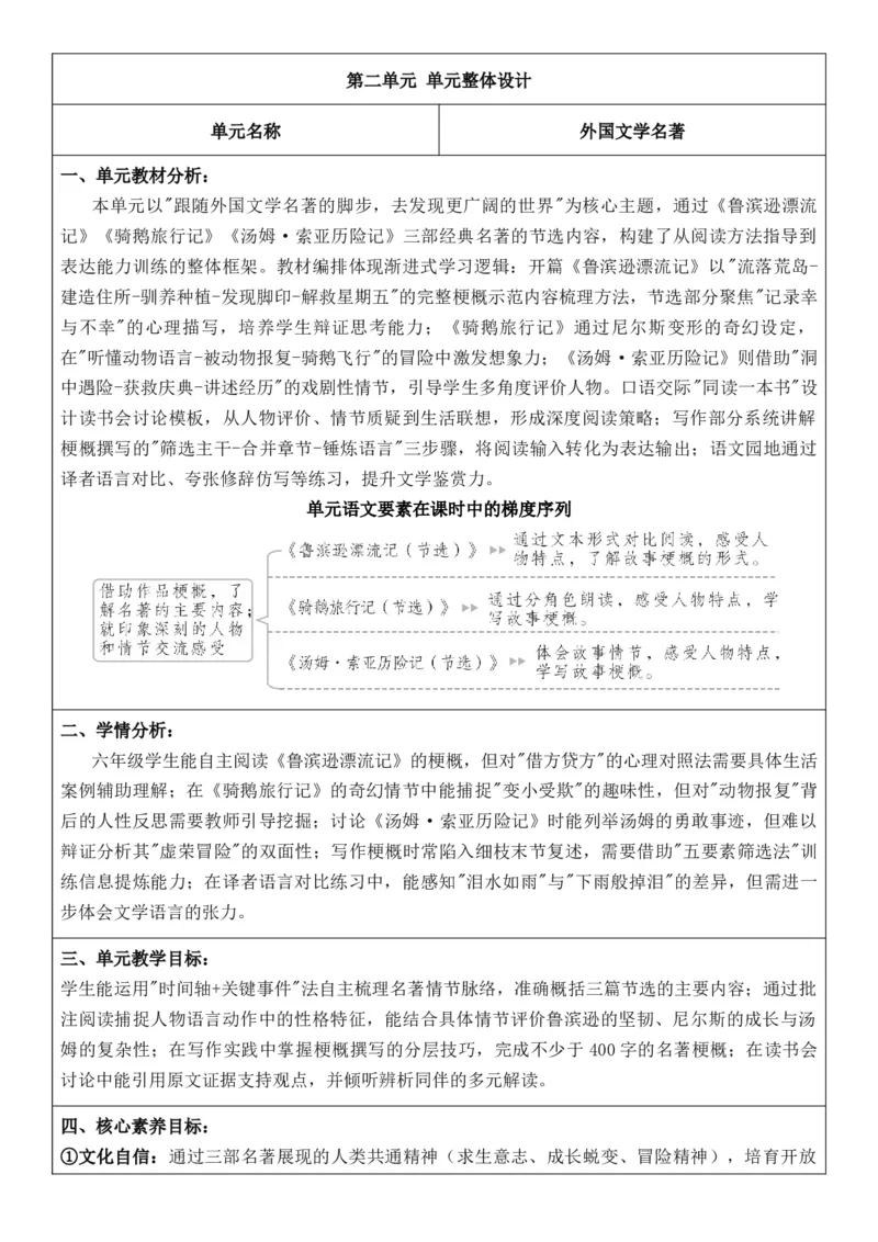 2026年春期部编人教版6年级下册语文核心素养教案（反思有内容）（第2单元）_部编人教版6年级下册语文_2026年春期-6年级下册教案_单元教案