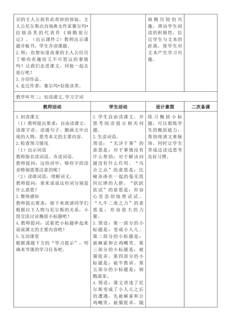 2026年春期部编人教版6年级下册语文核心素养教案（反思有内容）（第2单元）_部编人教版6年级下册语文_2026年春期-6年级下册教案_单元教案