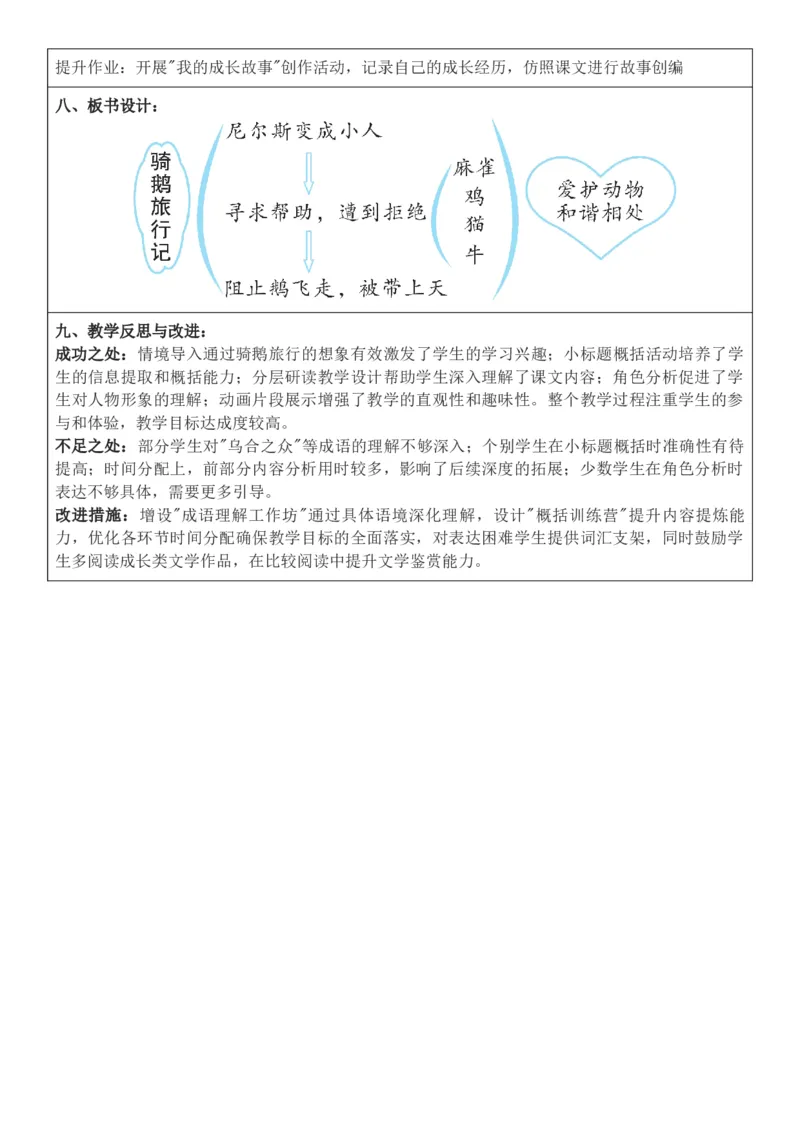 2026年春期部编人教版6年级下册语文核心素养教案（反思有内容）（第2单元）_部编人教版6年级下册语文_2026年春期-6年级下册教案_单元教案