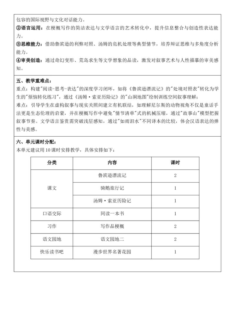 2026年春期部编人教版6年级下册语文核心素养教案（反思有内容）（第2单元）_部编人教版6年级下册语文_2026年春期-6年级下册教案_单元教案