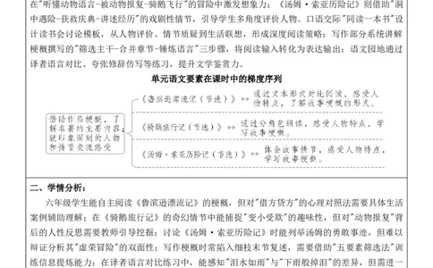 2026年春期部编人教版6年级下册语文核心素养教案（反思有内容）（第2单元）_部编人教版6年级下册语文_2026年春期-6年级下册教案_单元教案