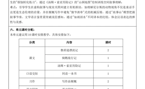 2026年春期部编人教版6年级下册语文核心素养教案（反思有内容）（第2单元）_部编人教版6年级下册语文_2026年春期-6年级下册教案_单元教案
