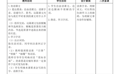2026年春期部编人教版6年级下册语文核心素养教案（反思有内容）（第2单元）_部编人教版6年级下册语文_2026年春期-6年级下册教案_单元教案