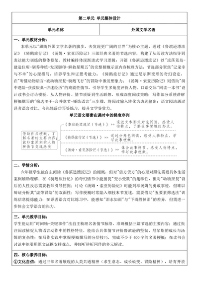 2026年春期部编人教版6年级下册语文核心素养教案（反思有内容）（第2单元）_部编人教版6年级下册语文_2026年春期-6年级下册教案_单元教案