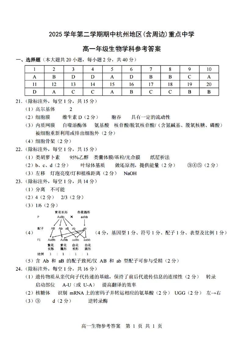 生物-杭州地区(含周边)重点中学2025学年高一第二学期期中联考_2026年04月高一试卷_260426杭州地区(含周边)重点中学2025学年高一第二学期期中联考（全科）