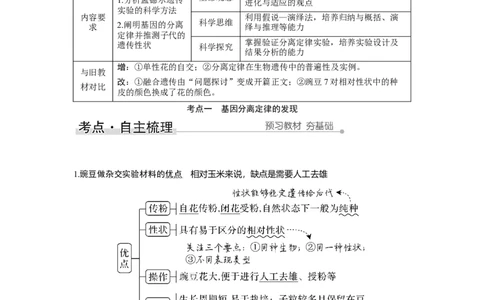 第13讲　基因的分离定律_新高考复习资料_2023年新高考复习资料_一轮复习_2023年新高考大一轮复习讲义_2023年高考生物一轮复习讲义（新人教新高考）_赠补充习题