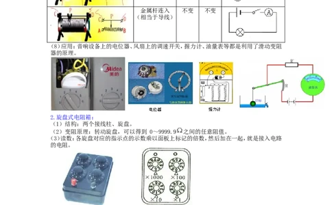 电阻变阻器知识讲解（提高）_初物_人教版初中物理初二三同步讲义习题练习八九年级电子资料word素材_20250116_181533_A017&mdash;&mdash;人教版初中物理初二三教案讲义专项练习八九年级电子版word资料