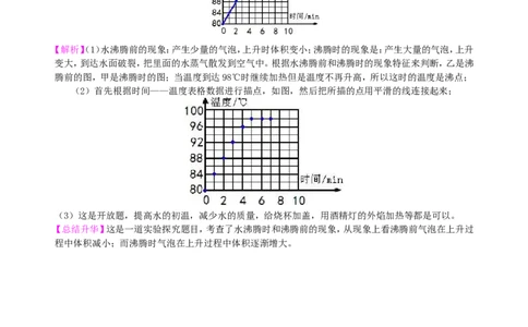 汽化和液化（提高）知识讲解_初物_人教版初中物理初二三同步讲义习题练习八九年级电子资料word素材_20250116_181533_A017&mdash;&mdash;人教版初中物理初二三教案讲义专项练习八九年级电子版word资料