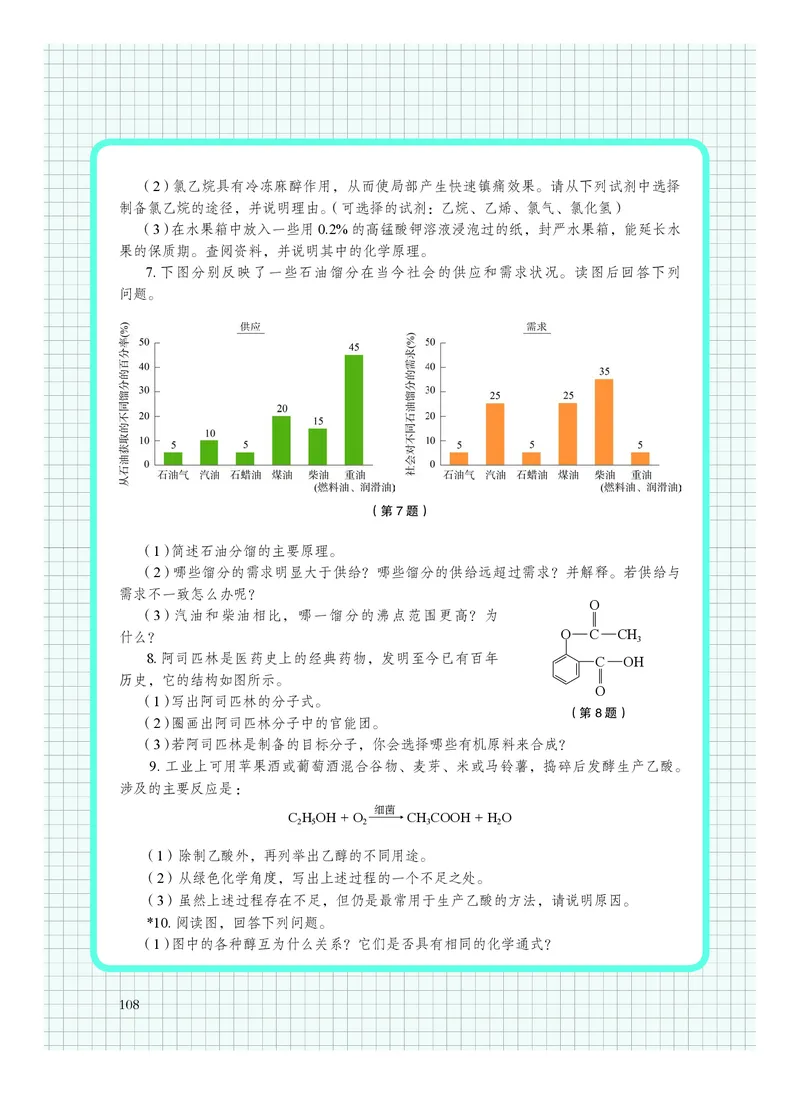 沪科技版化学必修2_电子课本_最新版高中全科高清电子课本_5高中化学课本_2019沪科技版
