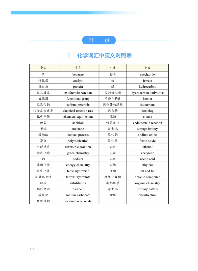 沪科技版化学必修2_电子课本_最新版高中全科高清电子课本_5高中化学课本_2019沪科技版