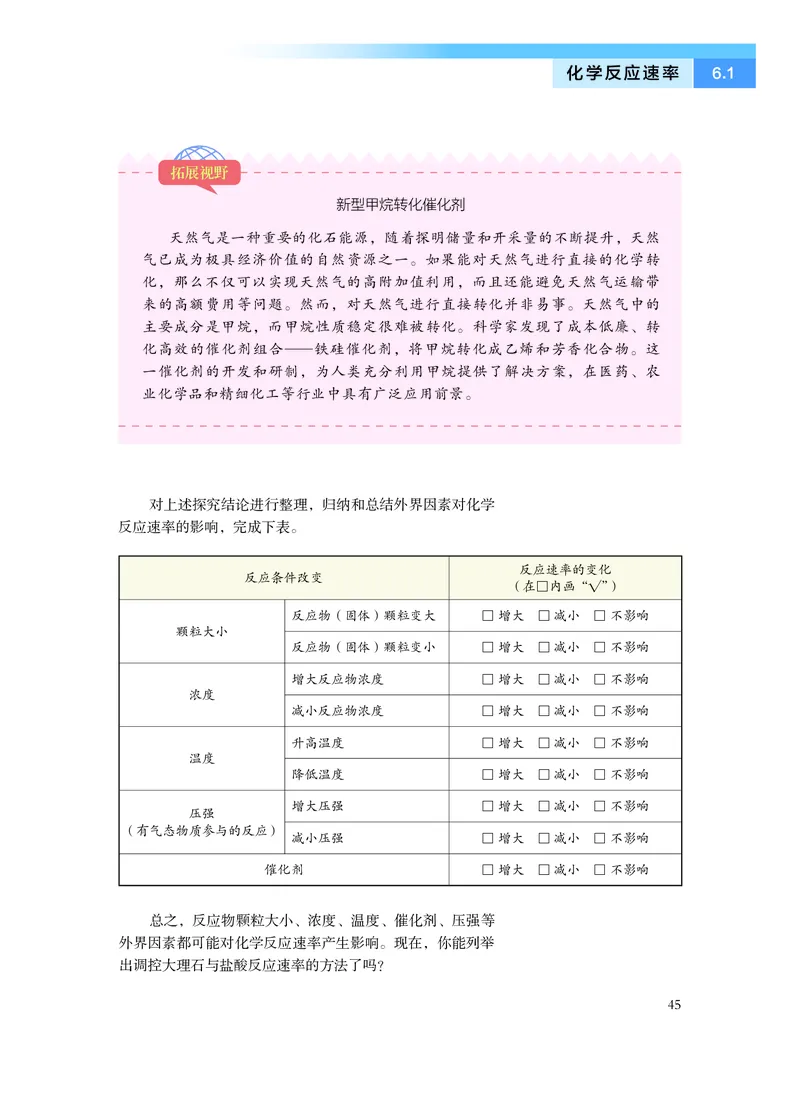 沪科技版化学必修2_电子课本_最新版高中全科高清电子课本_5高中化学课本_2019沪科技版