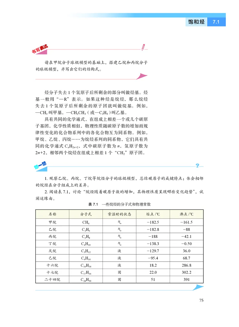 沪科技版化学必修2_电子课本_最新版高中全科高清电子课本_5高中化学课本_2019沪科技版