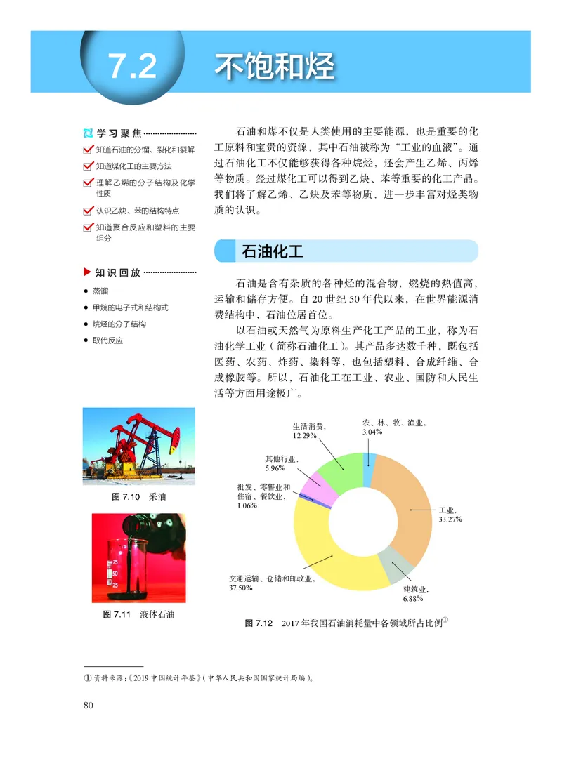 沪科技版化学必修2_电子课本_最新版高中全科高清电子课本_5高中化学课本_2019沪科技版
