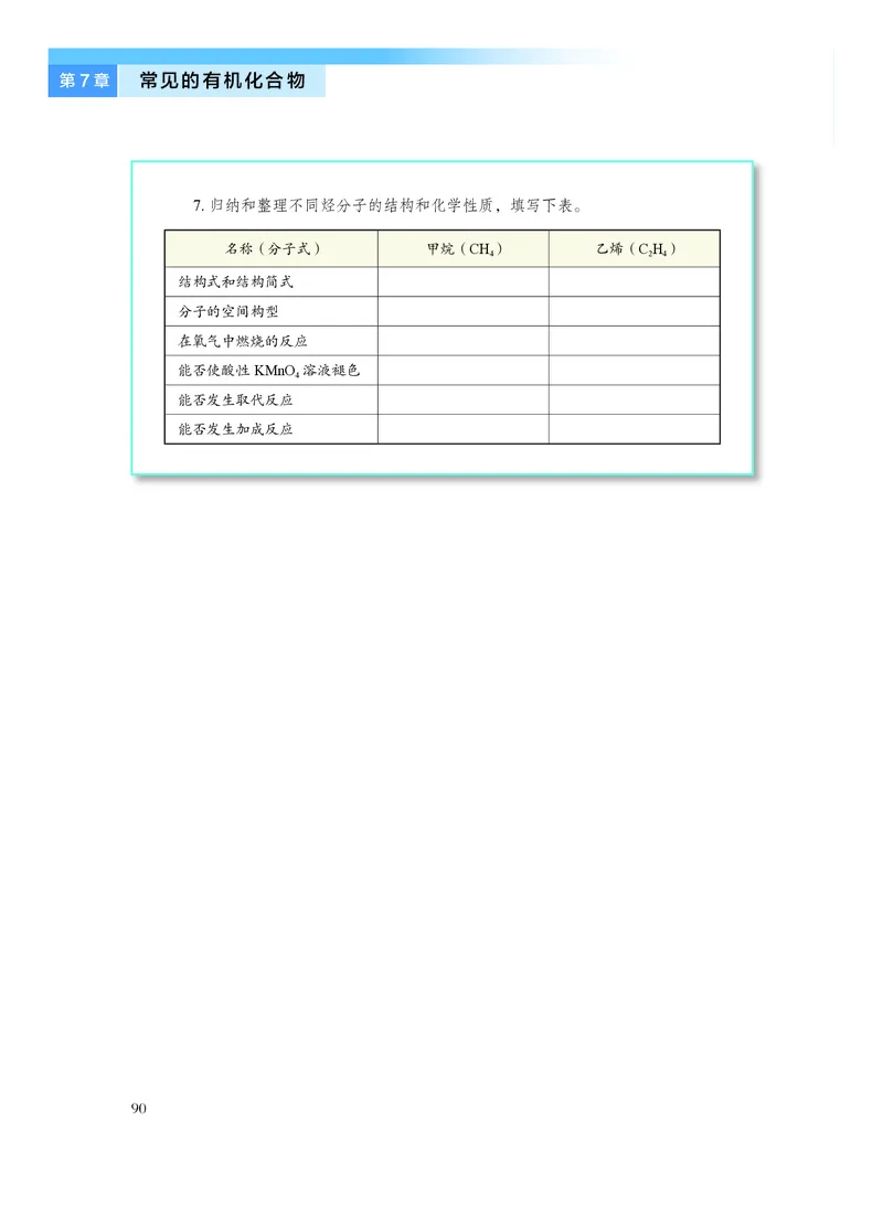 沪科技版化学必修2_电子课本_最新版高中全科高清电子课本_5高中化学课本_2019沪科技版