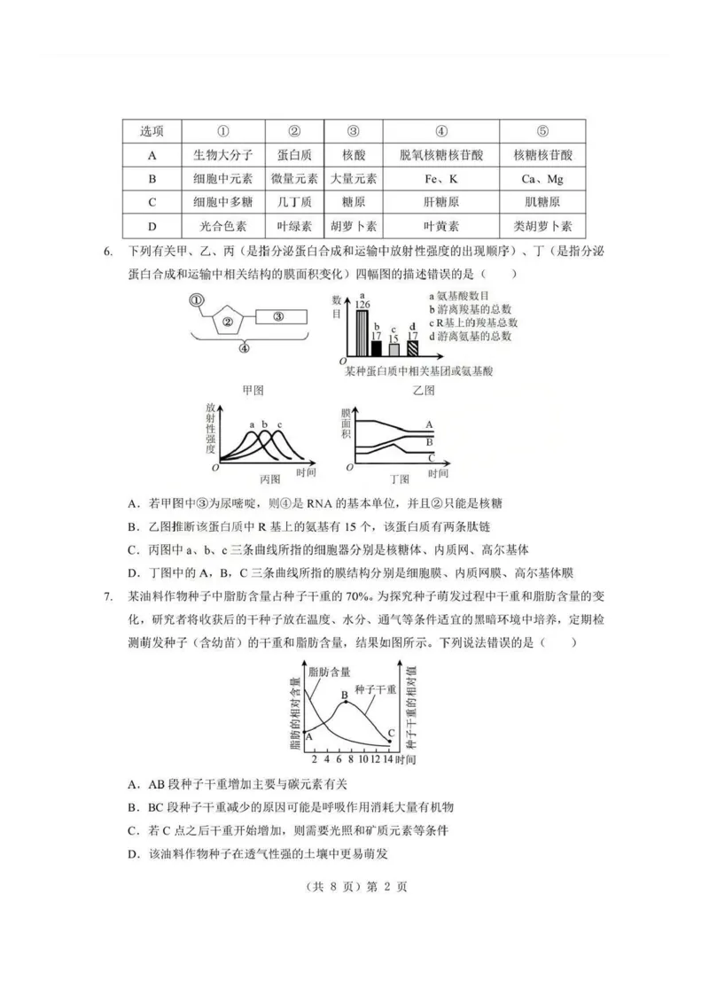 生物试题卷+答案-湖北省孝感市楚天协作体2025-2026学年度上学期高一年级期末考试(2.6-2.7)_2026年02月高一试卷_260216湖北省孝感市楚天协作体2025-2026学年度上学期高一年级期末考试（全）