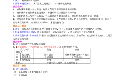 汽化和液化（基础）知识讲解_初物_1初中物理_4初二物理人教版知识导学