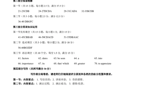 福建省宁德市2024-2025学年高一上学期1月期末考试英语答案_2025年01月试卷_0124福建省宁德市2024-2025学年高一上学期1月期末考试