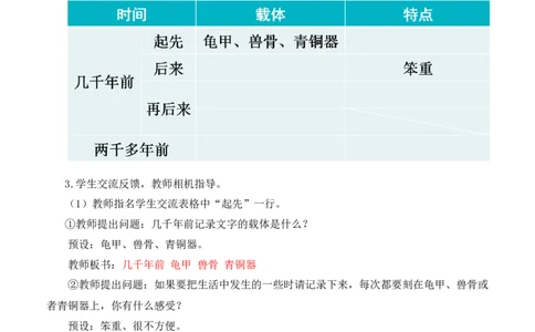 10纸的发明优质教案_部编人教版3年级下册语文_（赠送）新版-2025年2月三年级下册语文资料(课件+教案)(赠送资料-不需要就不下载)_3.第三单元_10纸的发明_教案