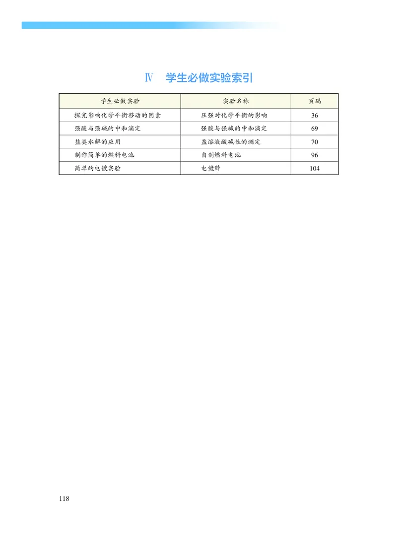 沪科技版化学选修1_电子课本_最新版高中全科高清电子课本_5高中化学课本_2019沪科技版