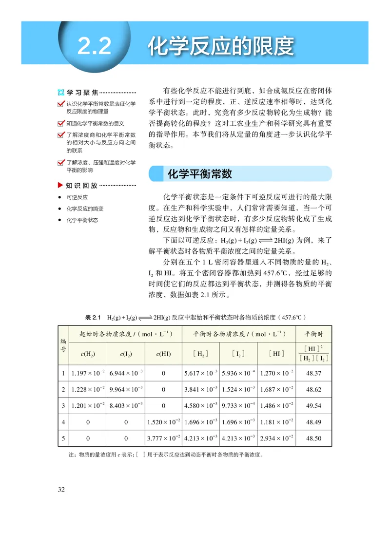 沪科技版化学选修1_电子课本_最新版高中全科高清电子课本_5高中化学课本_2019沪科技版