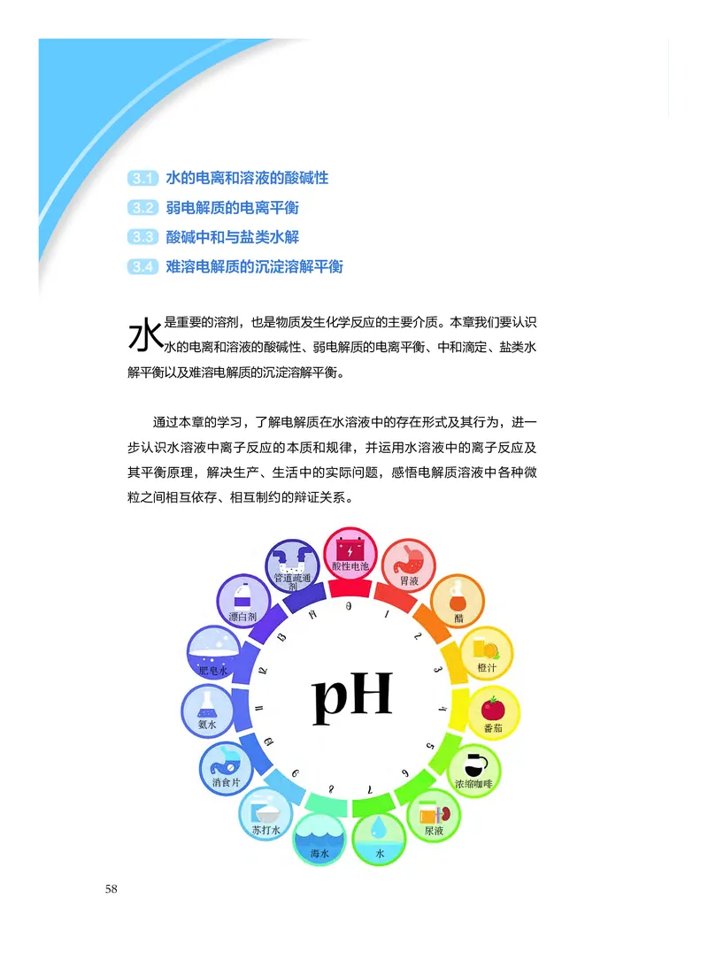 沪科技版化学选修1_电子课本_最新版高中全科高清电子课本_5高中化学课本_2019沪科技版