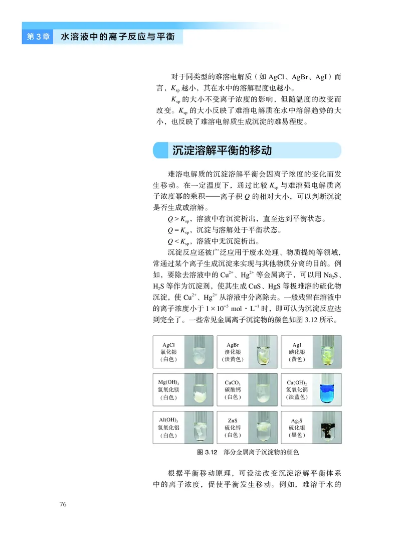 沪科技版化学选修1_电子课本_最新版高中全科高清电子课本_5高中化学课本_2019沪科技版