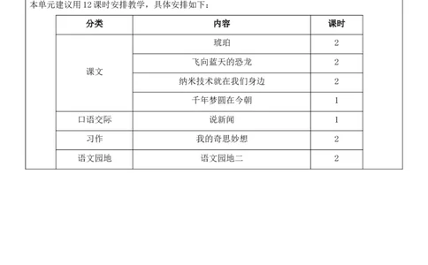 2026年春期部编人教版4年级下册语文核心素养教案（反思无内容）（第2单元）_部编人教版4年级下册语文_2026年春期-4年级下册教案