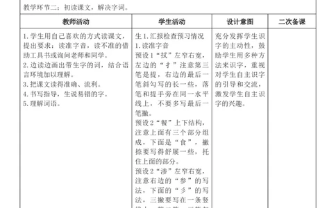 2026年春期部编人教版4年级下册语文核心素养教案（反思无内容）（第2单元）_部编人教版4年级下册语文_2026年春期-4年级下册教案