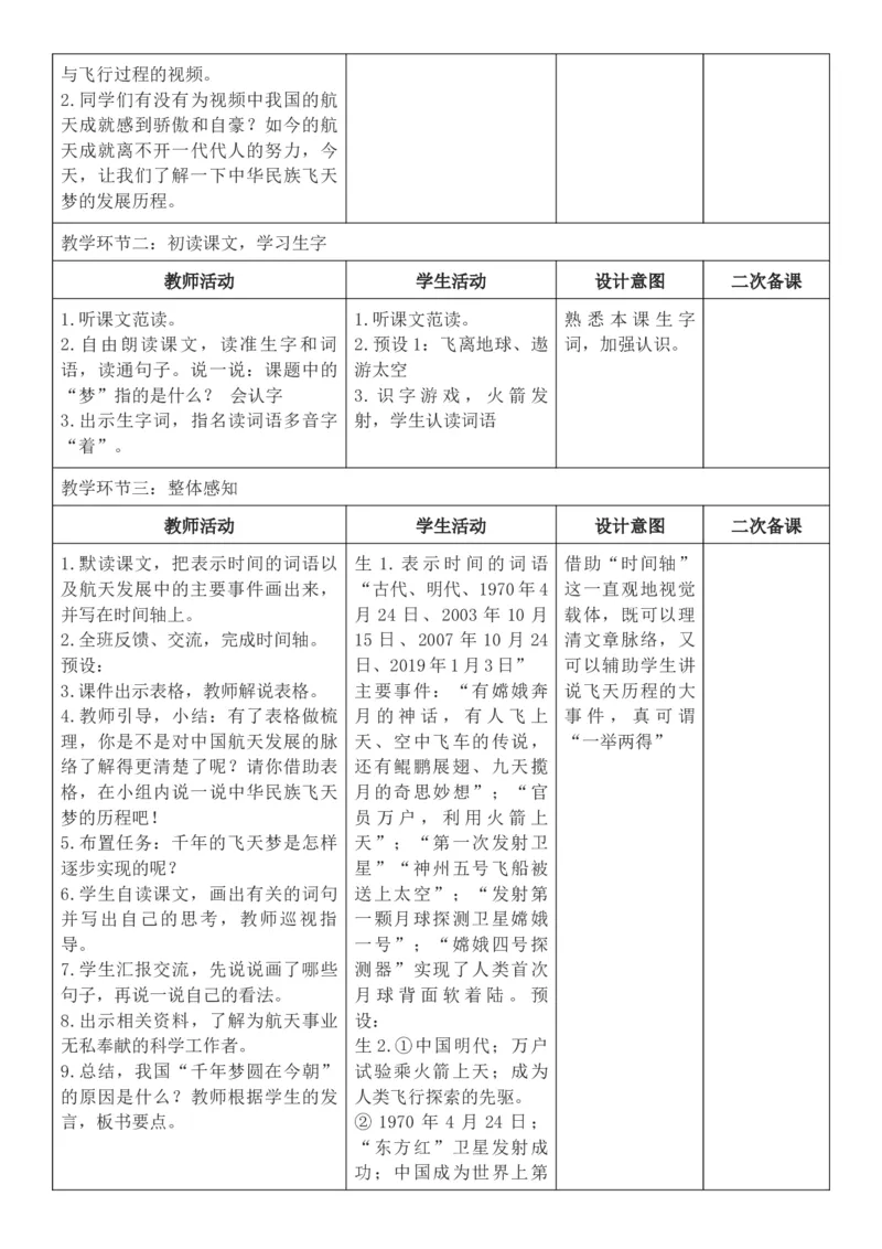 2026年春期部编人教版4年级下册语文核心素养教案（反思无内容）（第2单元）_部编人教版4年级下册语文_2026年春期-4年级下册教案