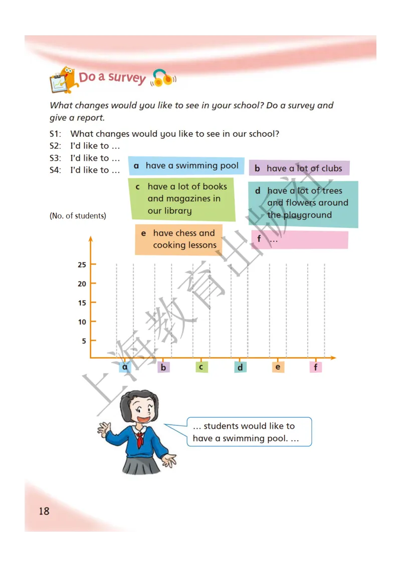 沪教版英语六年级下册_电子课本_小学电子课本_03英语_新建文件夹_06沪教版_下册