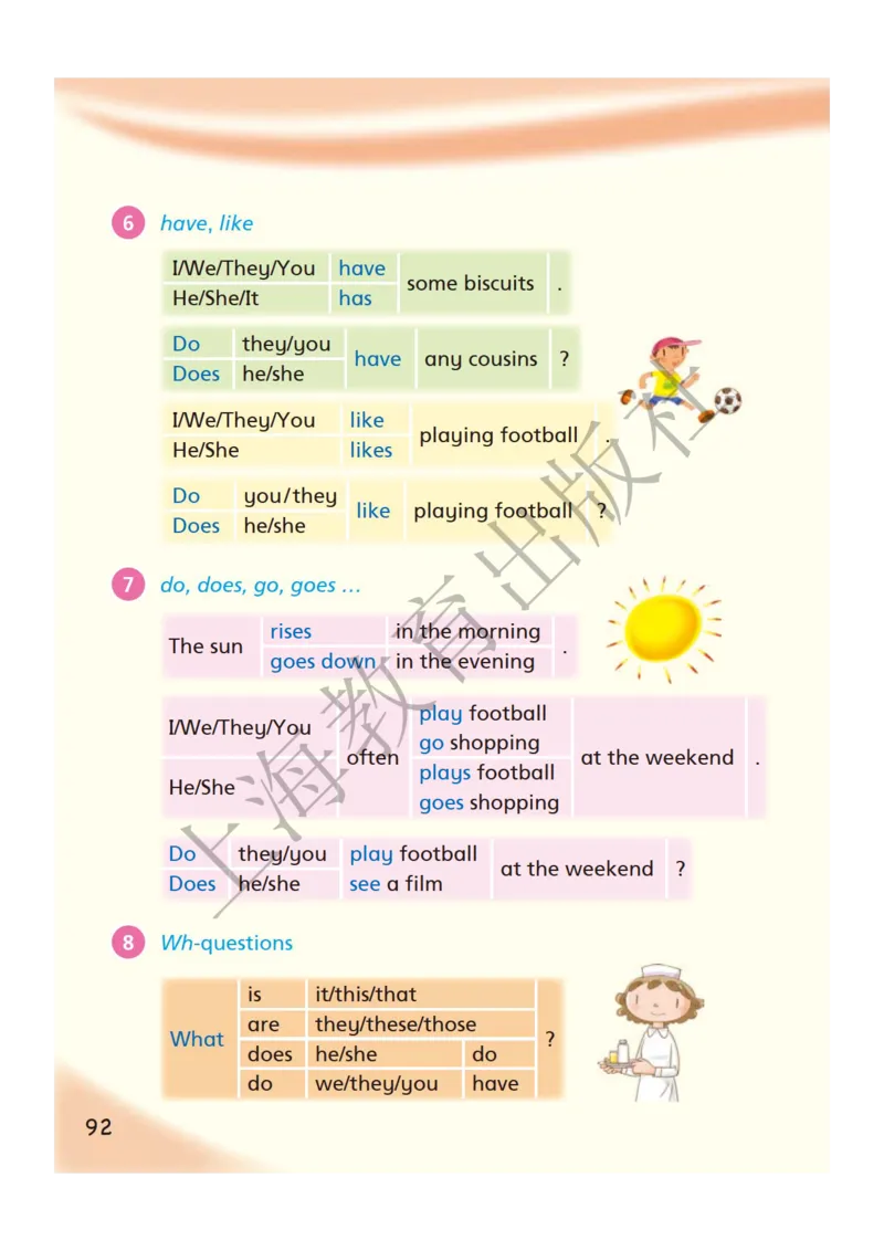 沪教版英语六年级下册_电子课本_小学电子课本_03英语_新建文件夹_06沪教版_下册
