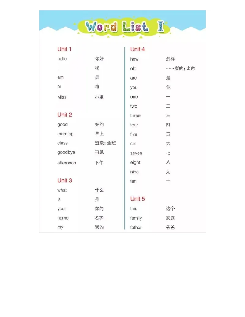 湘少版小学英语三年级（上册）教材_电子课本_小学电子课本_03英语_新建文件夹_09湘少版（湖南少年儿童出版社）_上册