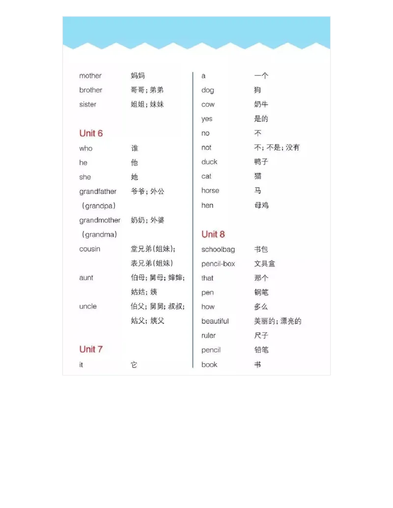 湘少版小学英语三年级（上册）教材_电子课本_小学电子课本_03英语_新建文件夹_09湘少版（湖南少年儿童出版社）_上册