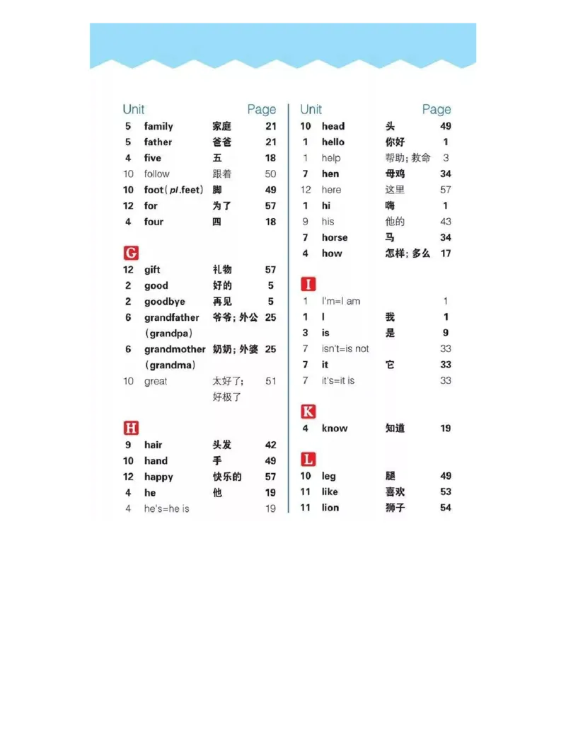 湘少版小学英语三年级（上册）教材_电子课本_小学电子课本_03英语_新建文件夹_09湘少版（湖南少年儿童出版社）_上册