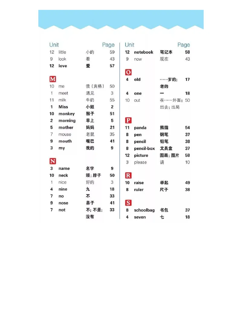 湘少版小学英语三年级（上册）教材_电子课本_小学电子课本_03英语_新建文件夹_09湘少版（湖南少年儿童出版社）_上册