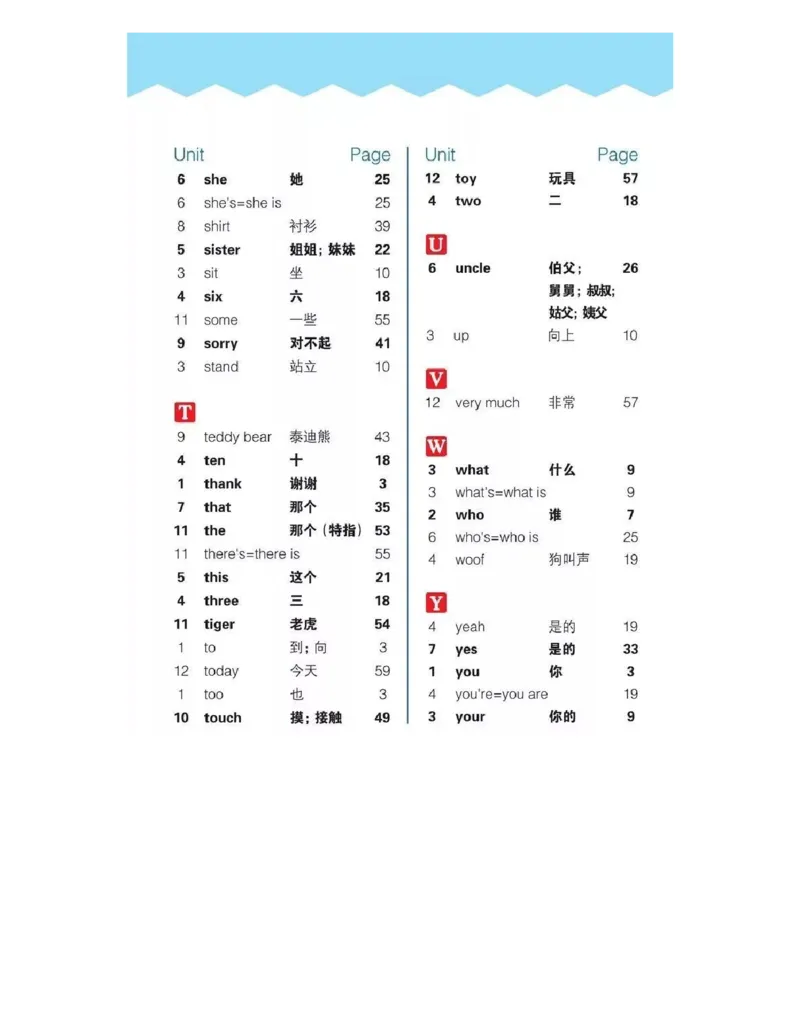 湘少版小学英语三年级（上册）教材_电子课本_小学电子课本_03英语_新建文件夹_09湘少版（湖南少年儿童出版社）_上册