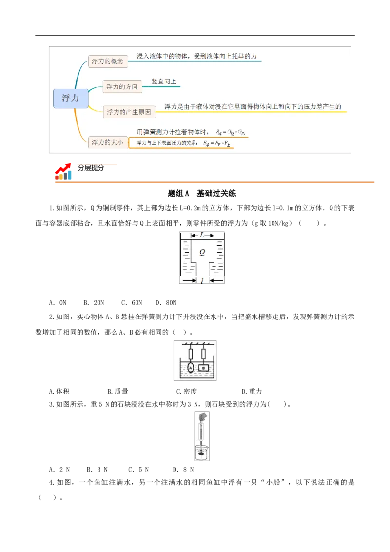 第11课浮力（原卷版）_初物_人教版初中物理初二三同步讲义习题练习八九年级电子资料word素材_20250116_181533_A017&mdash;&mdash;人教版初中物理初二三教案讲义专项练习八九年级电子版word资料