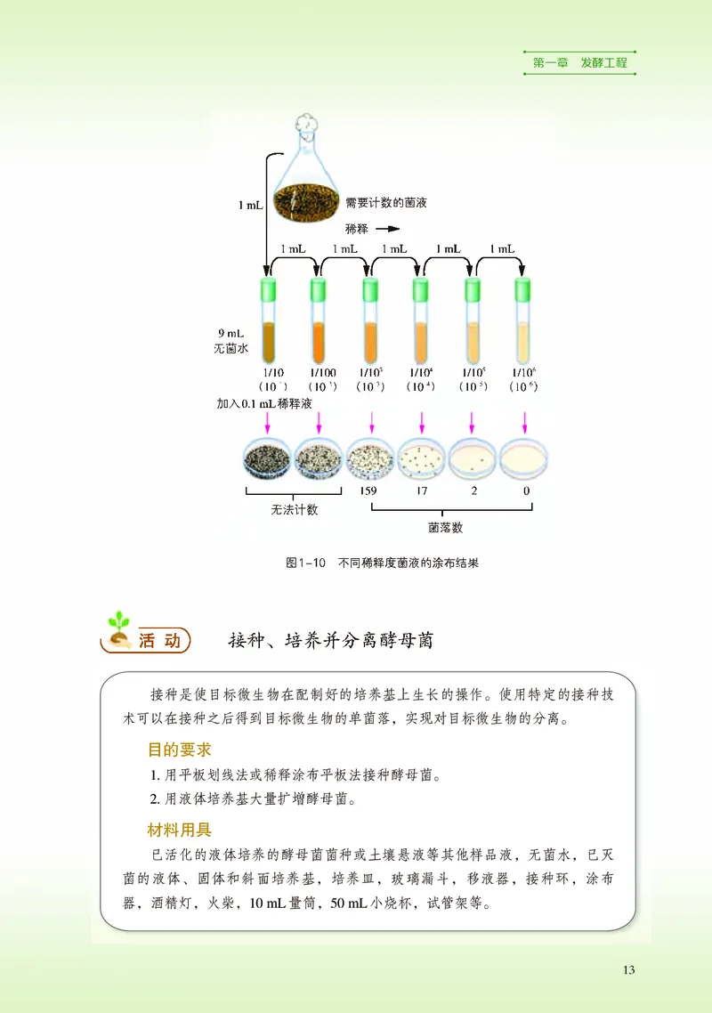浙科版生物选修3_电子课本_最新版高中全科高清电子课本_6高中生物课本_2019新浙科版