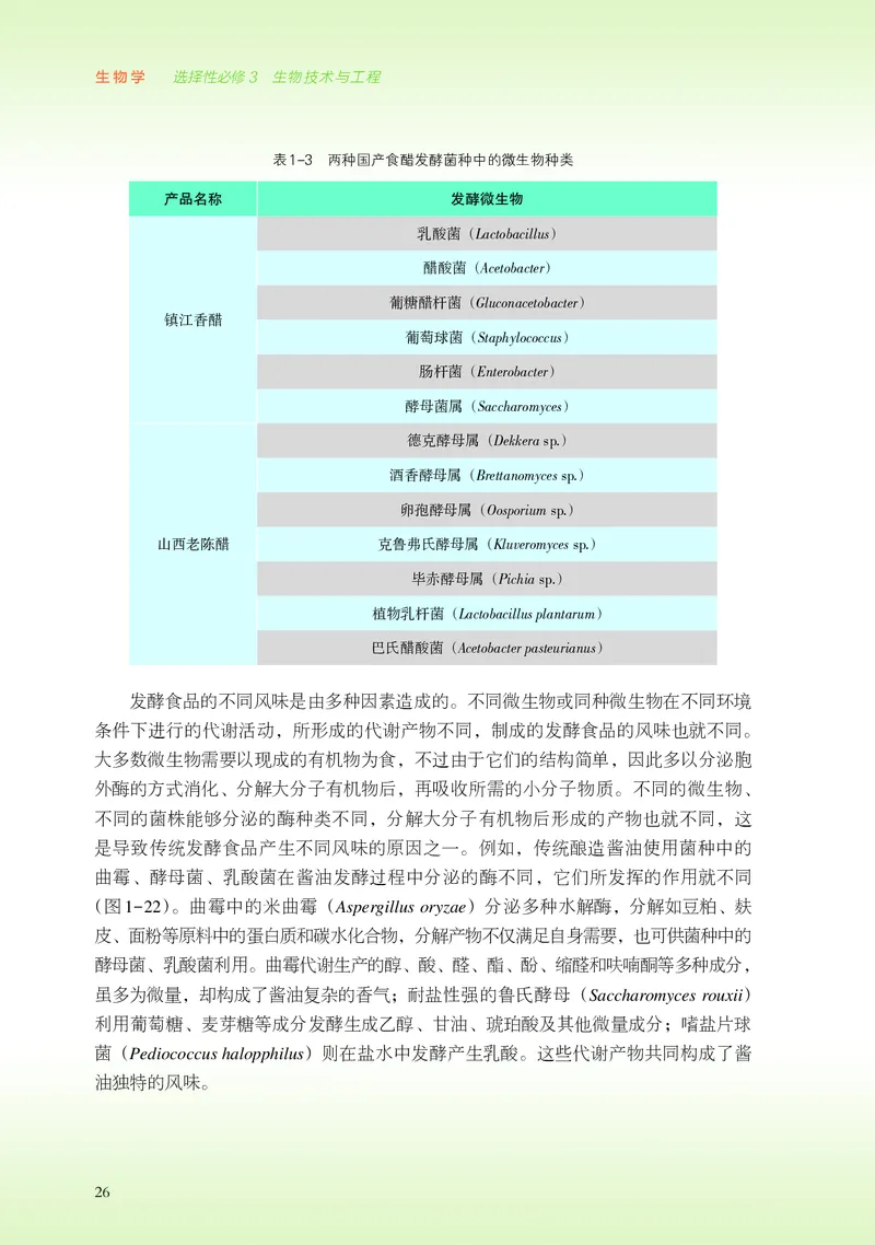 浙科版生物选修3_电子课本_最新版高中全科高清电子课本_6高中生物课本_2019新浙科版