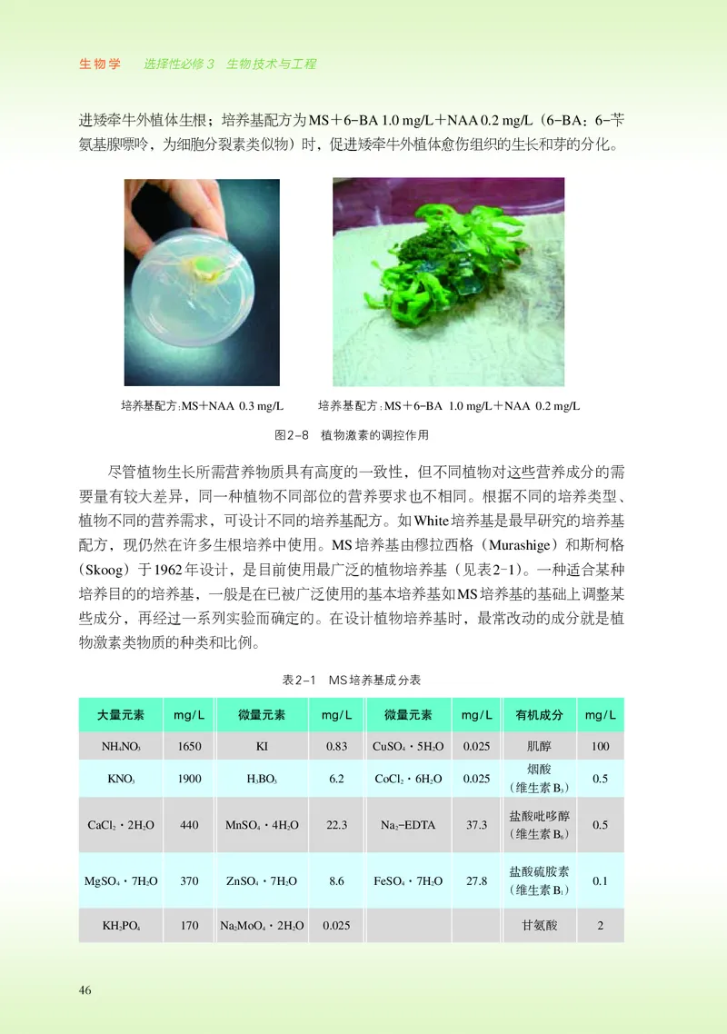 浙科版生物选修3_电子课本_最新版高中全科高清电子课本_6高中生物课本_2019新浙科版