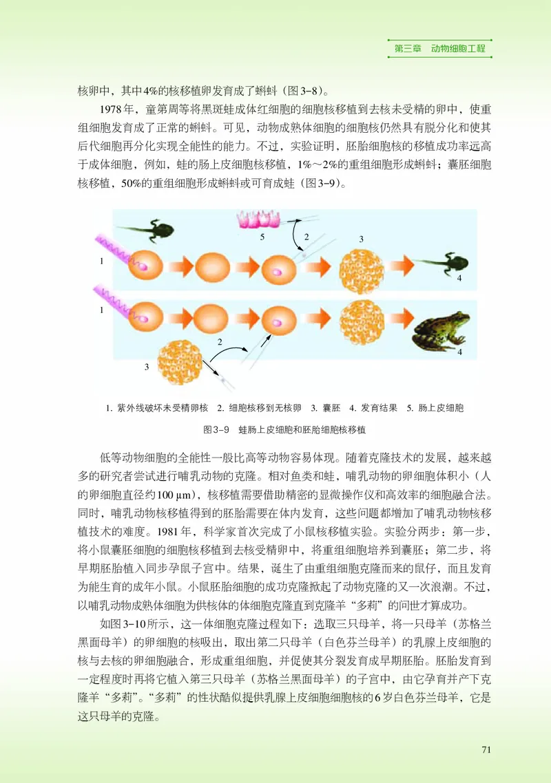 浙科版生物选修3_电子课本_最新版高中全科高清电子课本_6高中生物课本_2019新浙科版