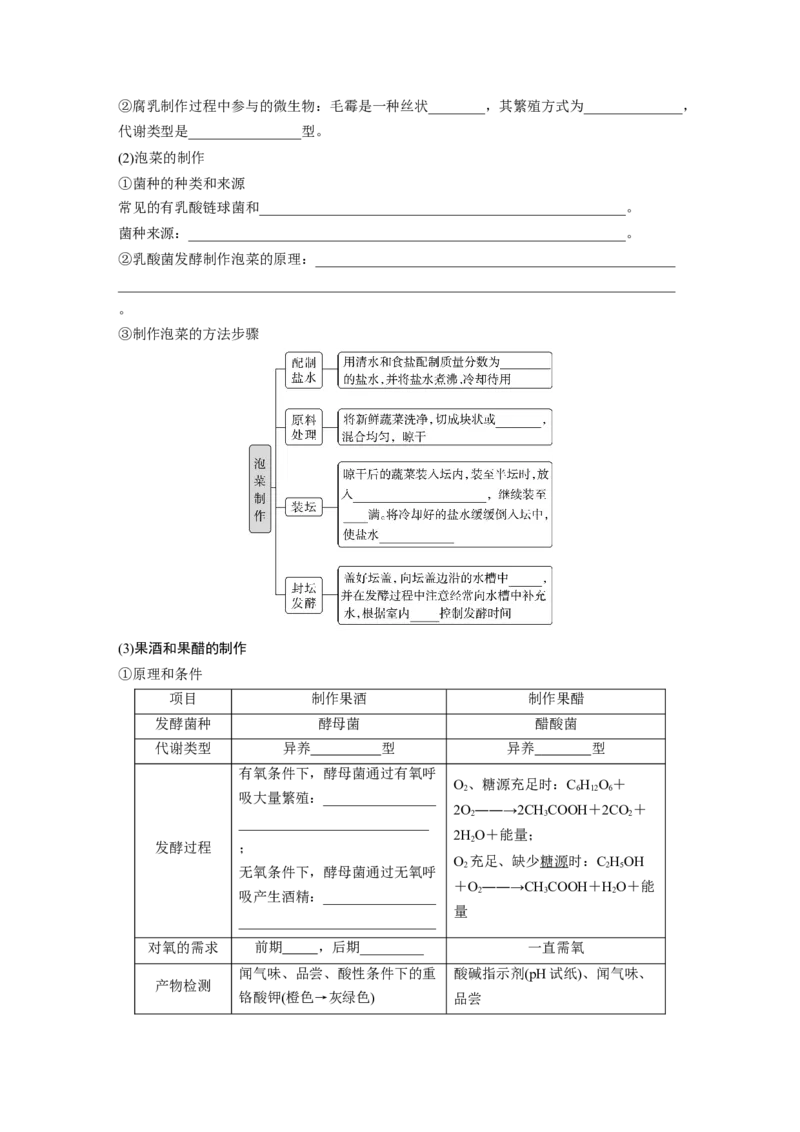 第10单元　第1课时　传统发酵技术的应用、发酵工程及其应用_新高考复习资料_2024年新高考复习资料_一轮复习资料_完2024生物步步高大一轮复习（课件+讲义）_学生版在此文件夹