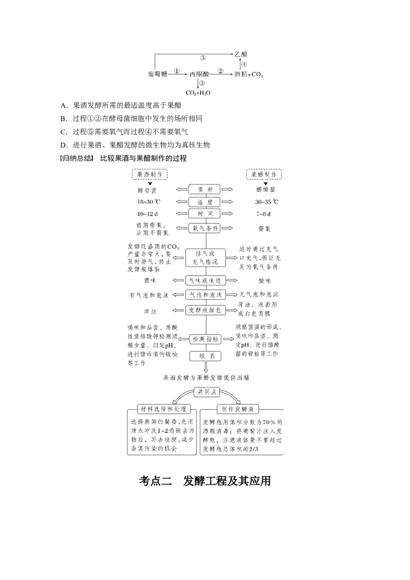 第10单元　第1课时　传统发酵技术的应用、发酵工程及其应用_新高考复习资料_2024年新高考复习资料_一轮复习资料_完2024生物步步高大一轮复习（课件+讲义）_学生版在此文件夹